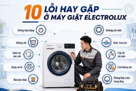 Thợ Sửa Máy Giặt Electrolux Tại Hà Nội Nhanh Chóng, Chuyên Nghiệp Sau 15P
