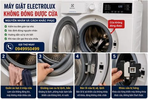 Máy Giặt Electrolux Không Đóng Được Cửa? Cách Sửa Nhanh Sau 15P